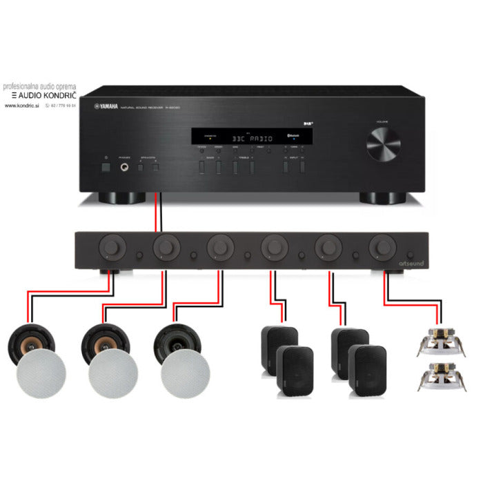 Artsound SVC6.2 Regulacija glasnosti zvočnikov, do 6 parov / razdelilnik